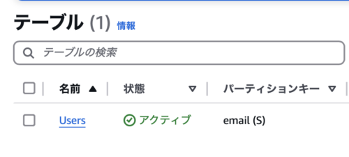 初心者向け: React × Flask × DynamoDB でユーザー認証を構築しよう！ | くれとむDevBlog